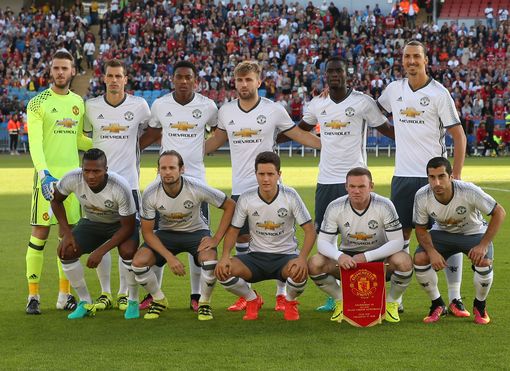 的成长环境 的成长环境